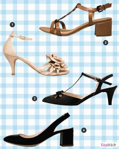 minelli chaussures suisse